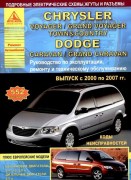 Chrysler,Dodge 2000 argo